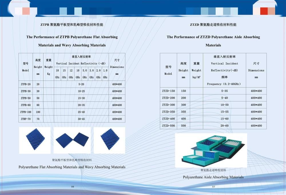 Polyurethane Magnetic RF Pyramid Absorber Foam Microwave Absorbing Sheet